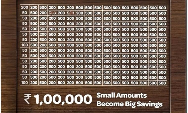 how to save money fast