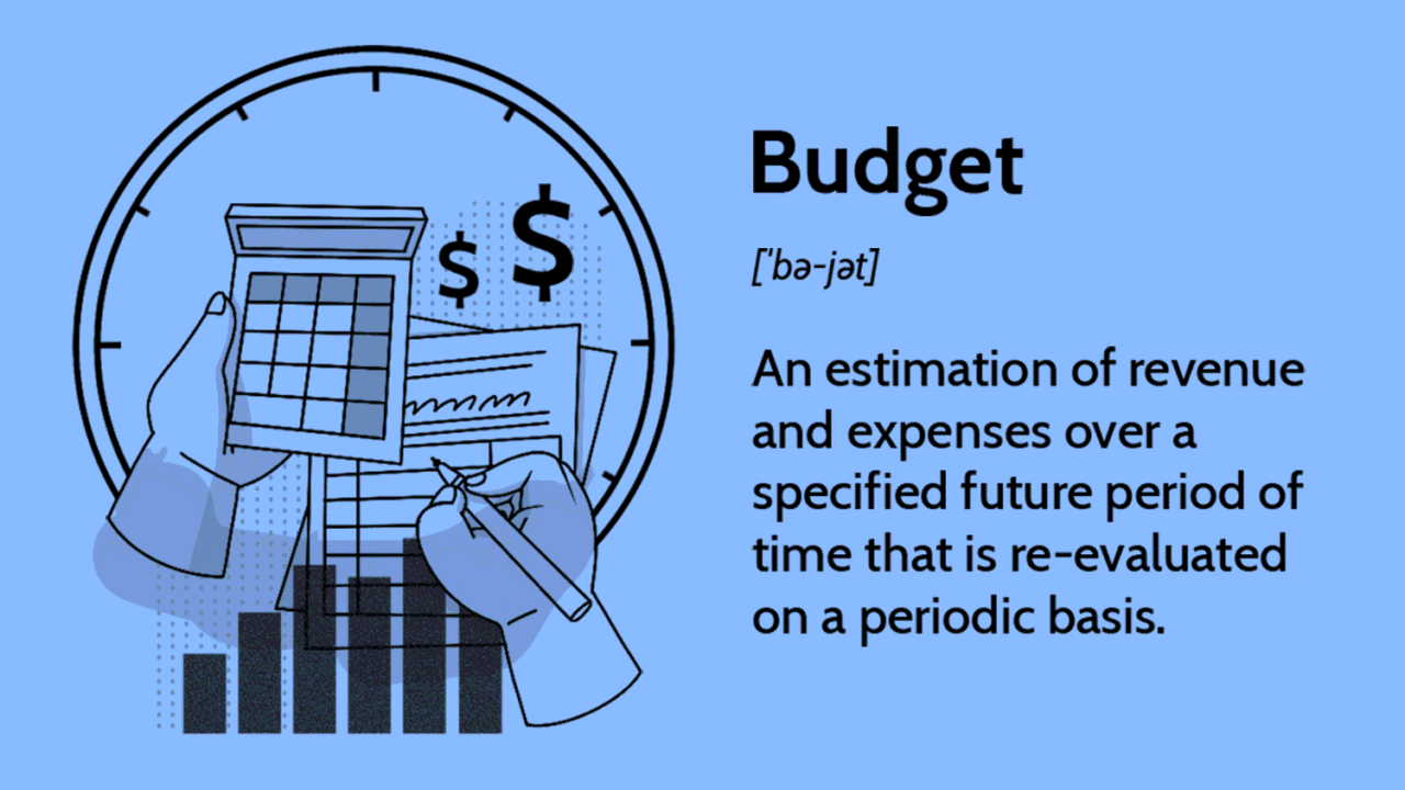 zero based budgeting